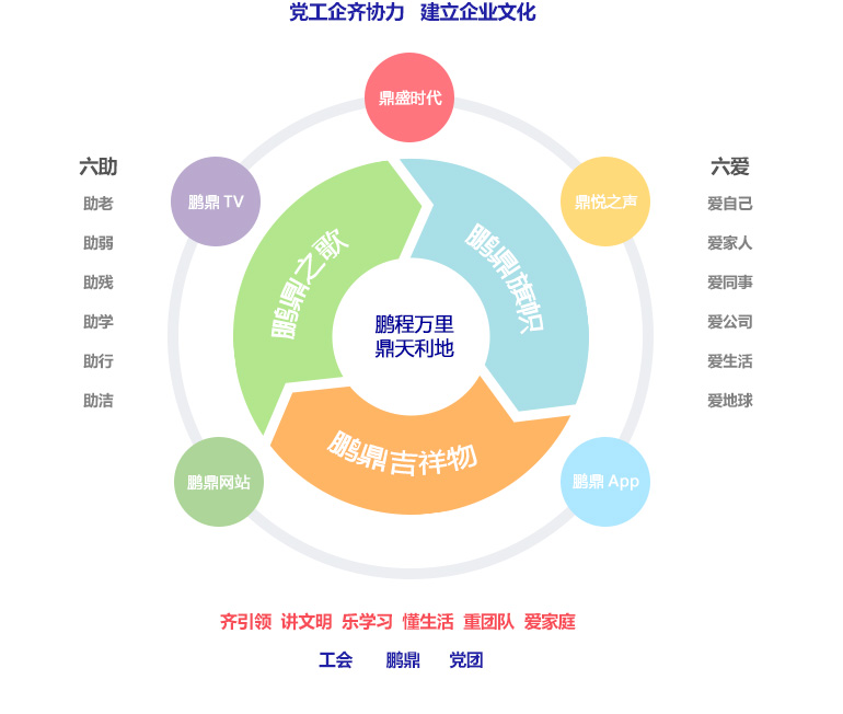 �±�GG�������漣ƽ̨